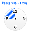 uߑOv9`12